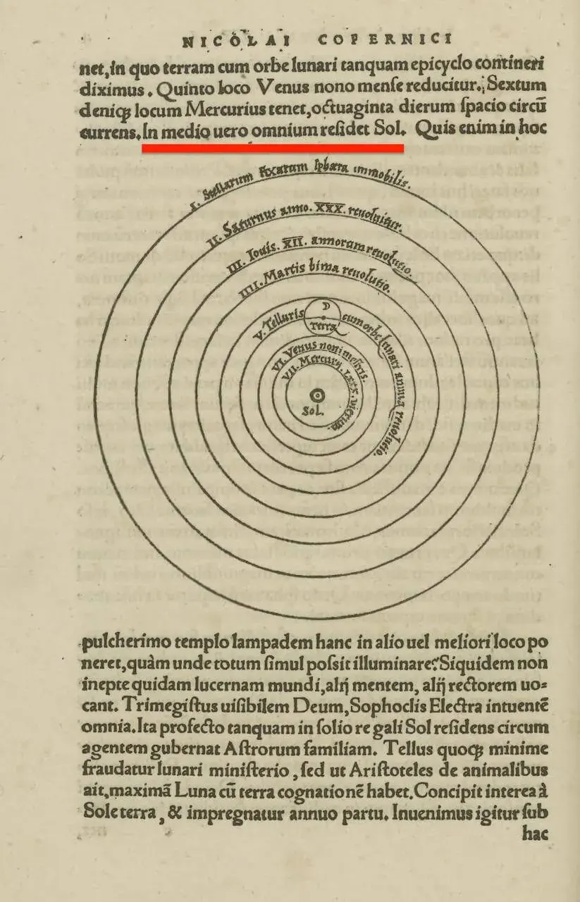 Copernicus, De revolutionibus: “In medio uero omnium residet Sol”